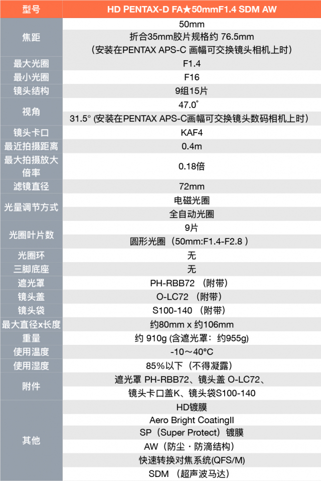 宾得星系列镜头,最值得入手的宾得镜头