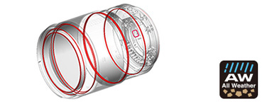 宾得星系列镜头,最值得入手的宾得镜头