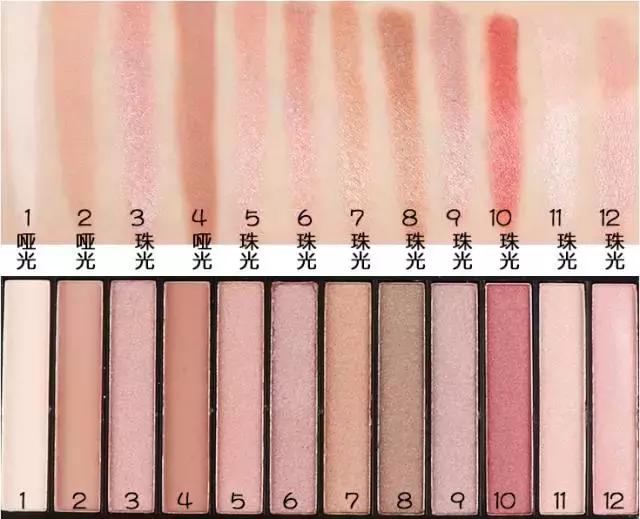 泰国的化妆品排行榜前十名,性价比高国产化妆品