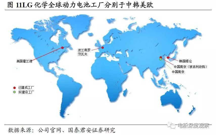 lg化学实力,lg化学惠州有限公司