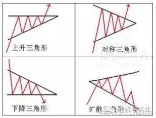 螺纹钢钢材重量计算公式,圆钢钢材重量计算公式大全