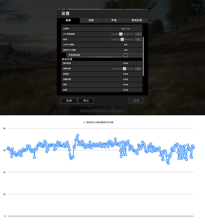 3a主机最强配置单,3a入门级主机