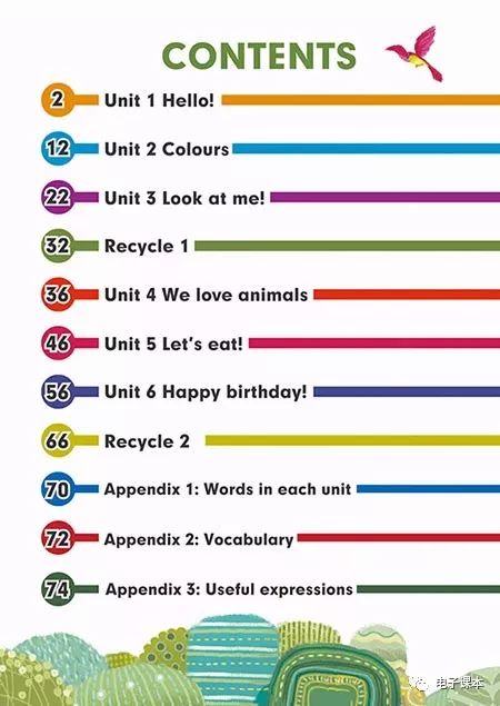 最新2018年人教版英语新起点三年级上册电子课本高清版