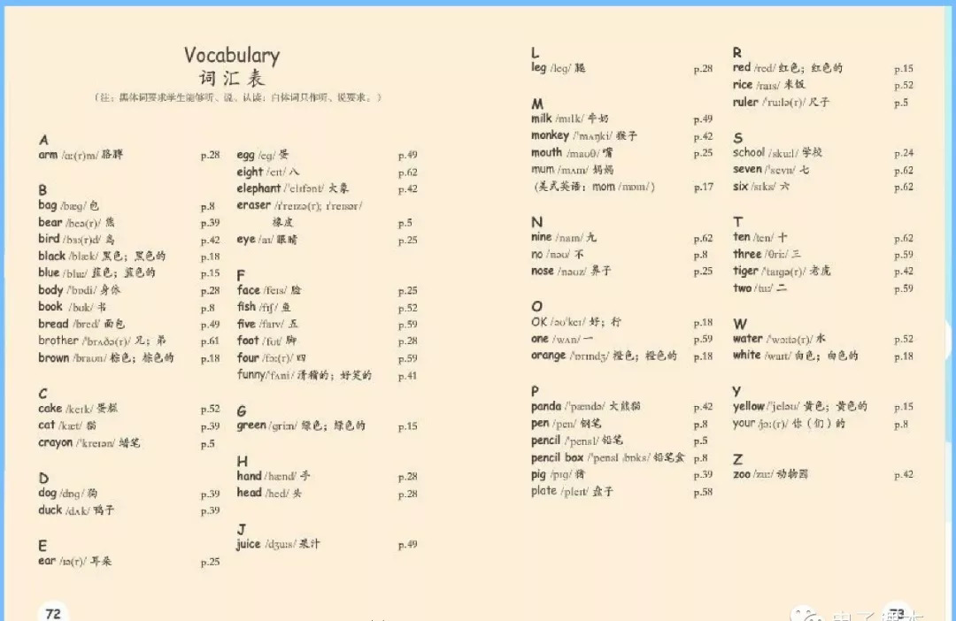 最新2018年人教版英语新起点三年级上册电子课本高清版