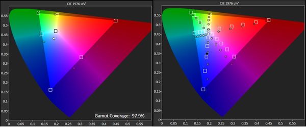 关于小米电视的内容有哪些,小米电视4k清晰度跟什么有关系