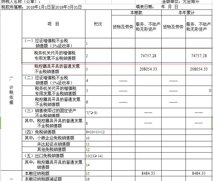 发票税率开错会计分录如何处理,发票开错税率怎么申报增值税报表