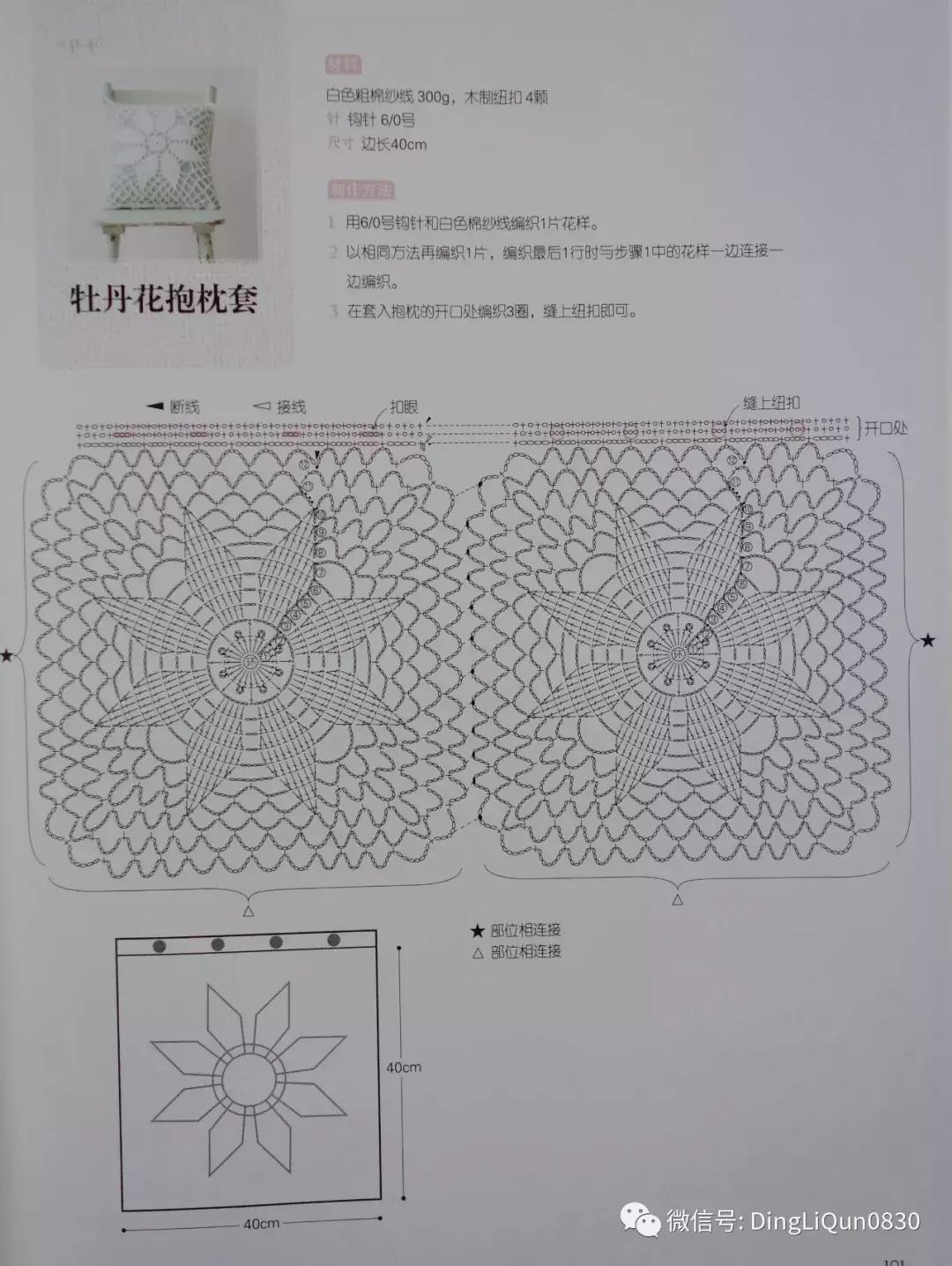 各类家居用品,实用家居用品30元