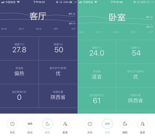 科龙空调哪个系列好用又实惠,科龙空调评测