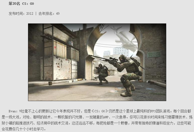 外媒评选2018端游排行TOP100：LOL热度不减排名26吃鸡仅排54名