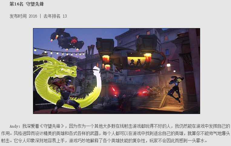 lol端游排行榜,外媒评lol战队top10