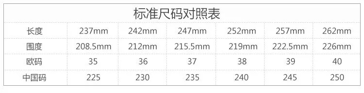 安妮海瑟薇、贾静雯、凯特王妃为什么都爱豆豆鞋？澳洲百年UGG，手工真皮、弹力软底超舒服，带娃、逛街，走哪都不累！