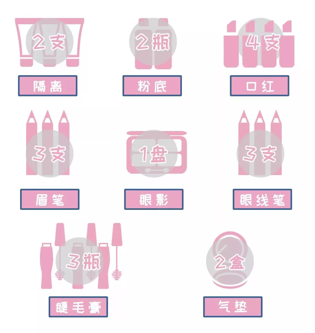 WOW!星沙这里的人比其他地方的人平均年轻20岁