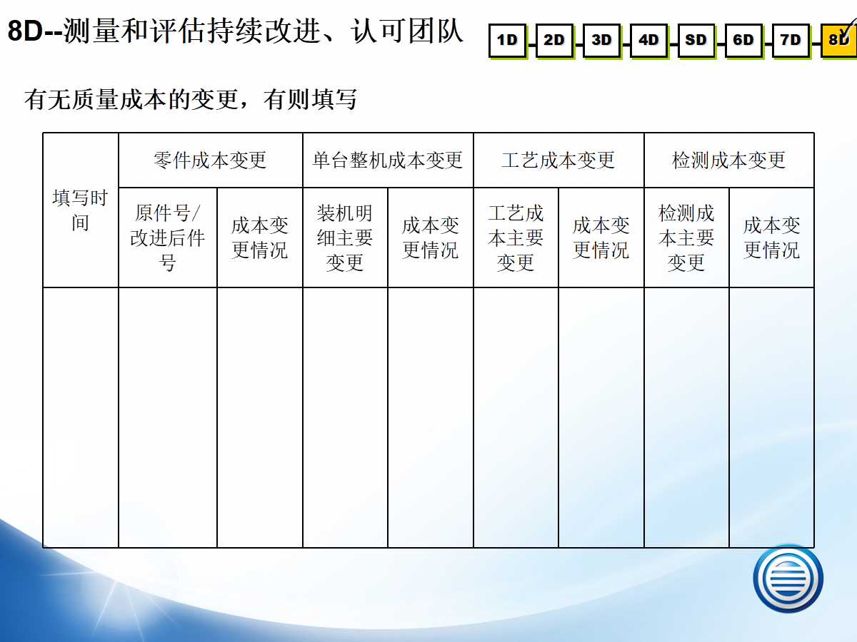 8d报告纠正措施样本,8d整改报告模板免费