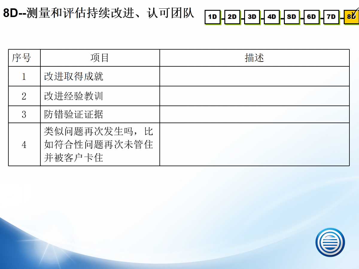 8d报告纠正措施样本,8d整改报告模板免费