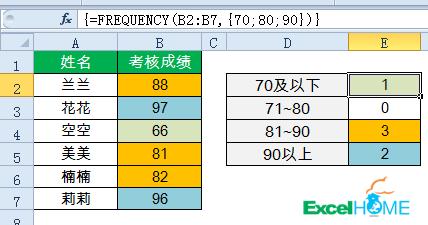 常用excel函数公式你掌握了几条,常用excel函数公式视频