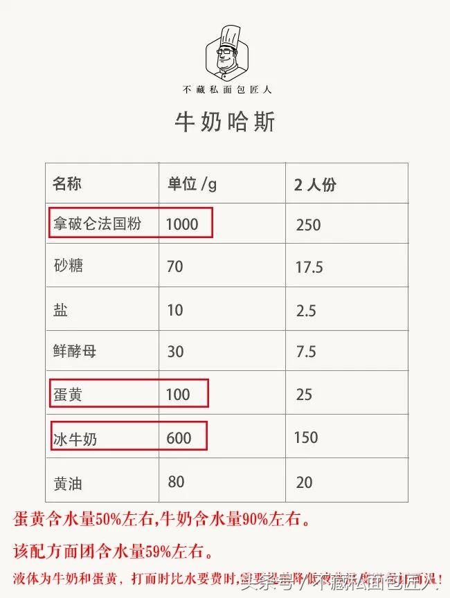 贵妇包制作教程,大牌包制作教程