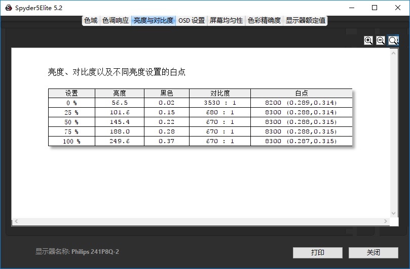 飞利浦显示器241p8q,飞利浦241v8显示器优缺点