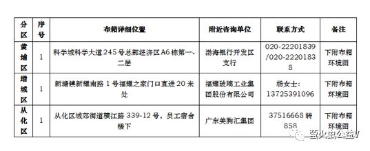 旧衣回收利国利民利环境,旧衣回收公益环保两不误