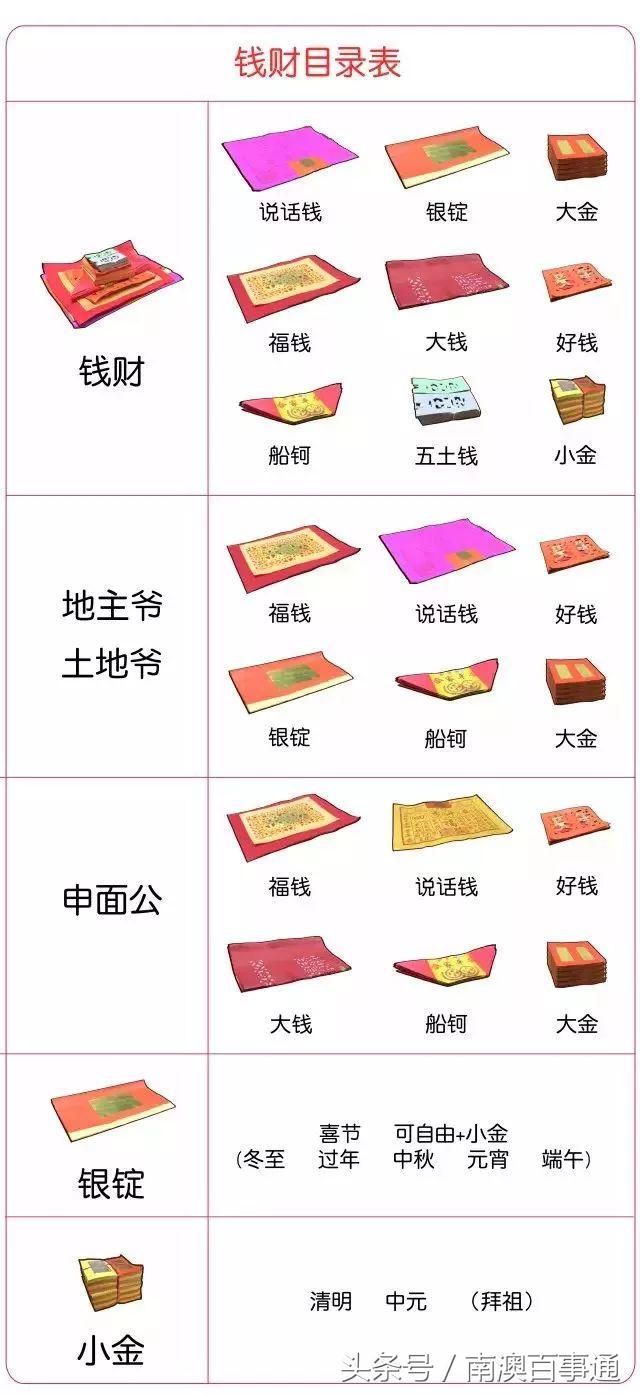 娼睍鐧剧,娼睍鐧剧澶у叏