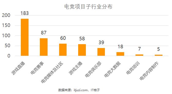 中国队电竞史上最憋屈的夺冠,中国亚运会电竞夺冠全过程