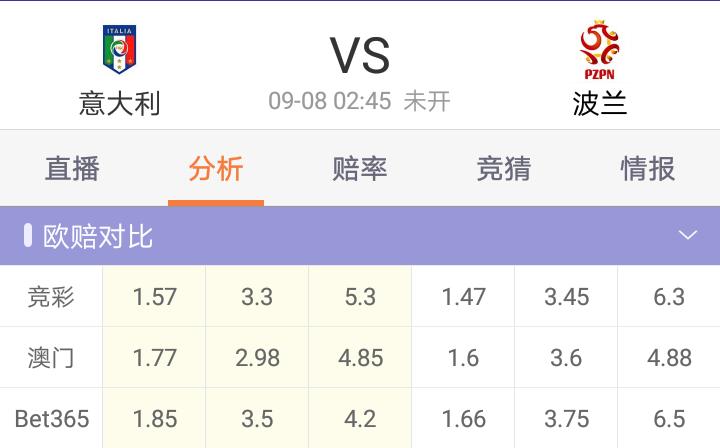 足彩胜负彩18104推荐,足彩胜负彩推荐大势