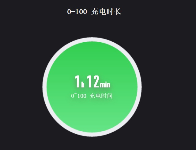 为什么vivox23这么值得购买,vivox23现在还值得购买吗