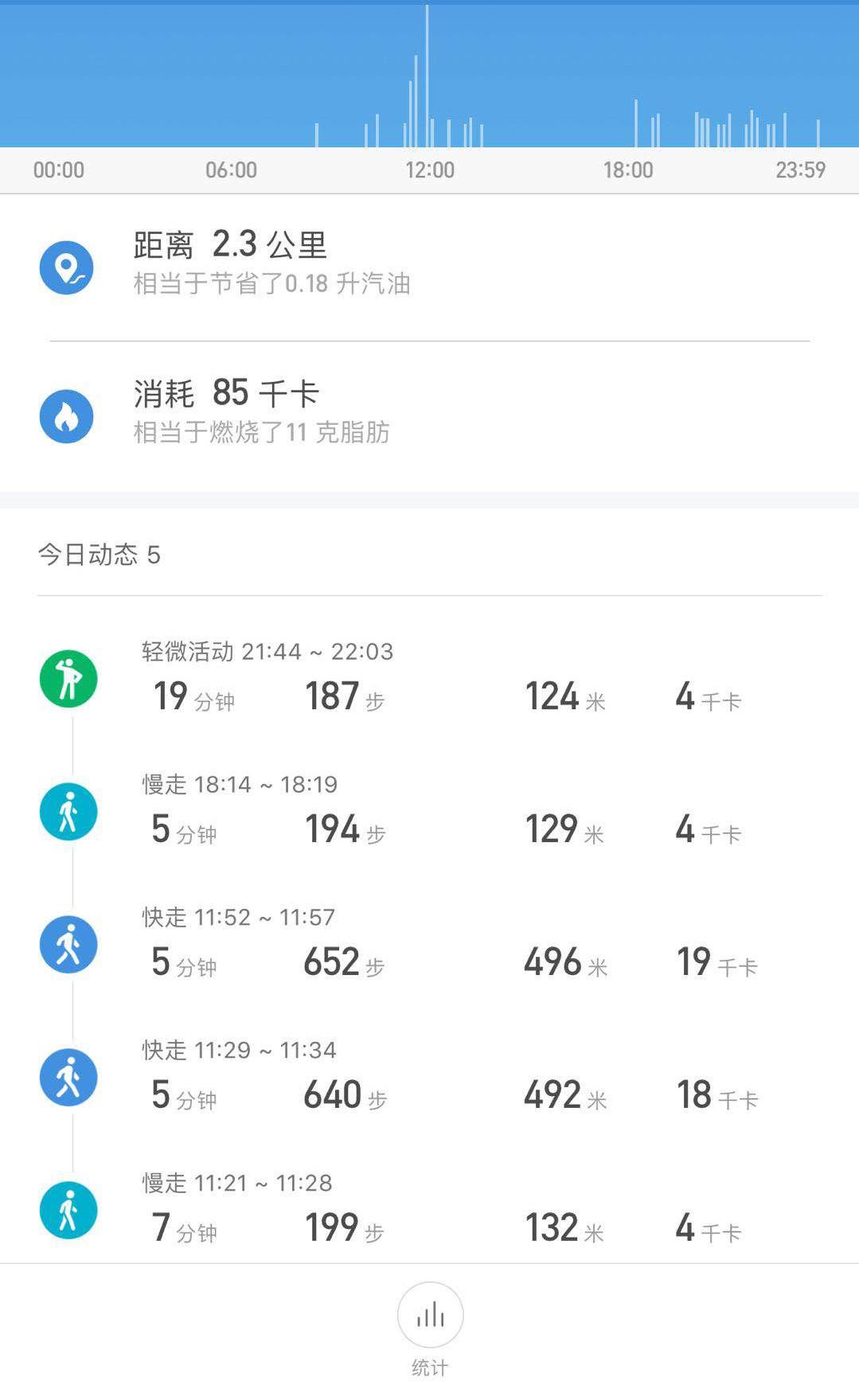 小米手环2上手评测：续航强悍，堪称手表的最佳替代品