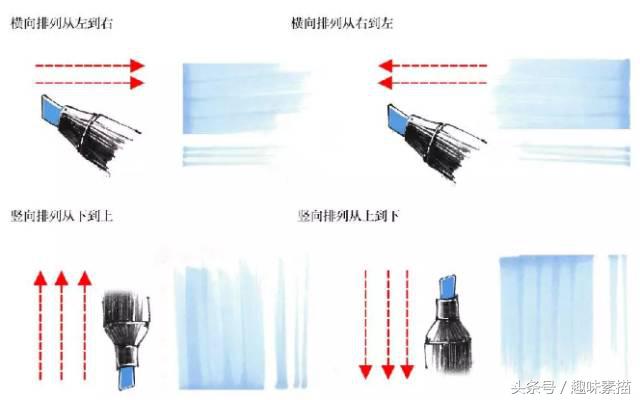 干货分享原来马克笔这么画才惊艳,干货马克笔使用终极技巧