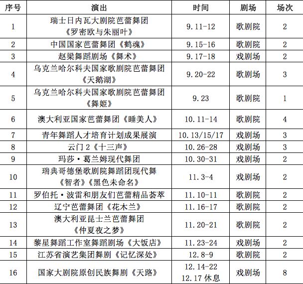 翩跹舞中画，您的手机屏保到了，请签收~