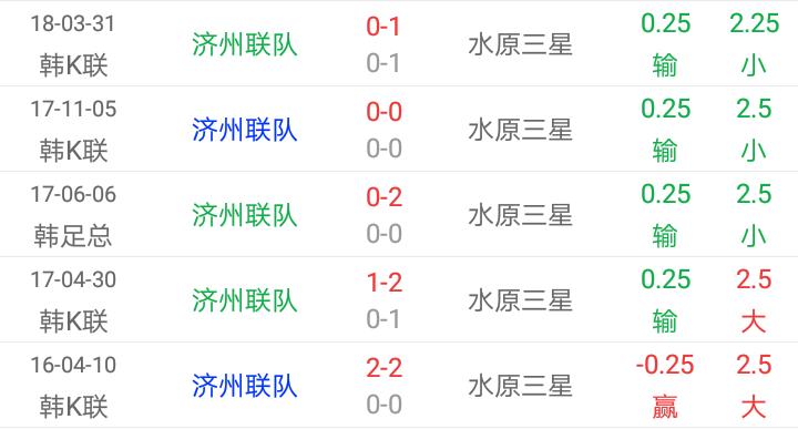 足彩胜平负24030期推荐,足彩单场推荐