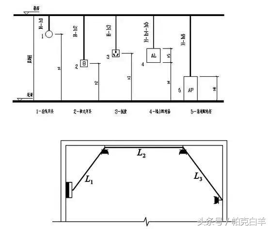 教你学会电气符号,教你学会电气安装造价
