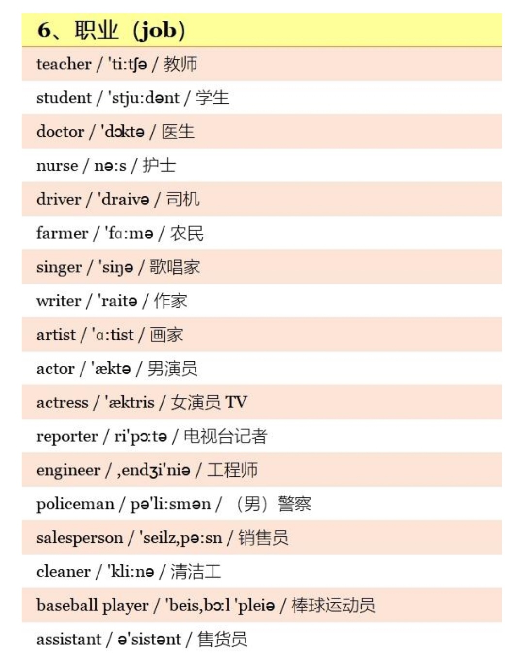 小学800个英语单词带音标,小学英语五年级上册人教版单词