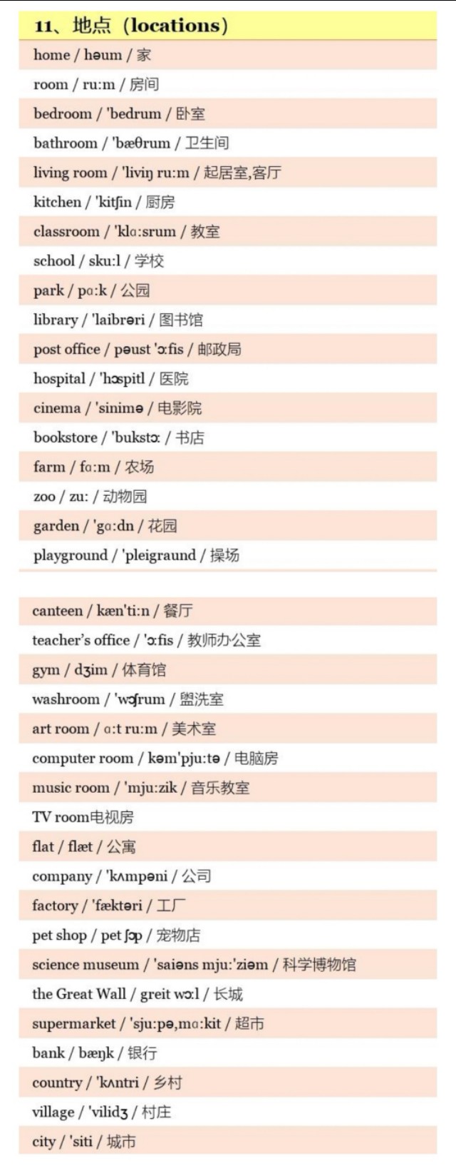 小学800个英语单词带音标,小学英语五年级上册人教版单词