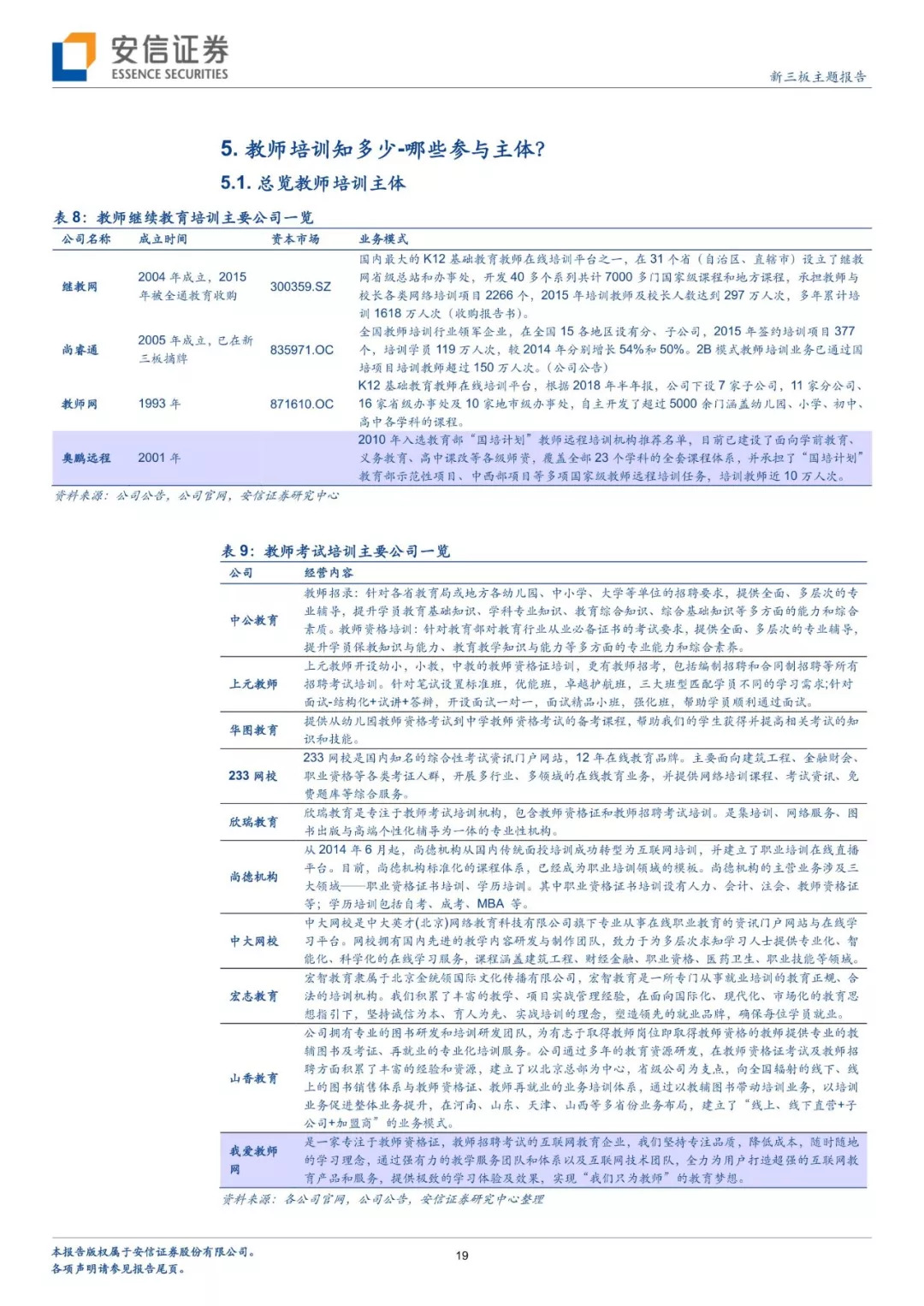 九月，敬师者！——安信新三板教师培训细分赛道专题研究报告「诸海滨团队」