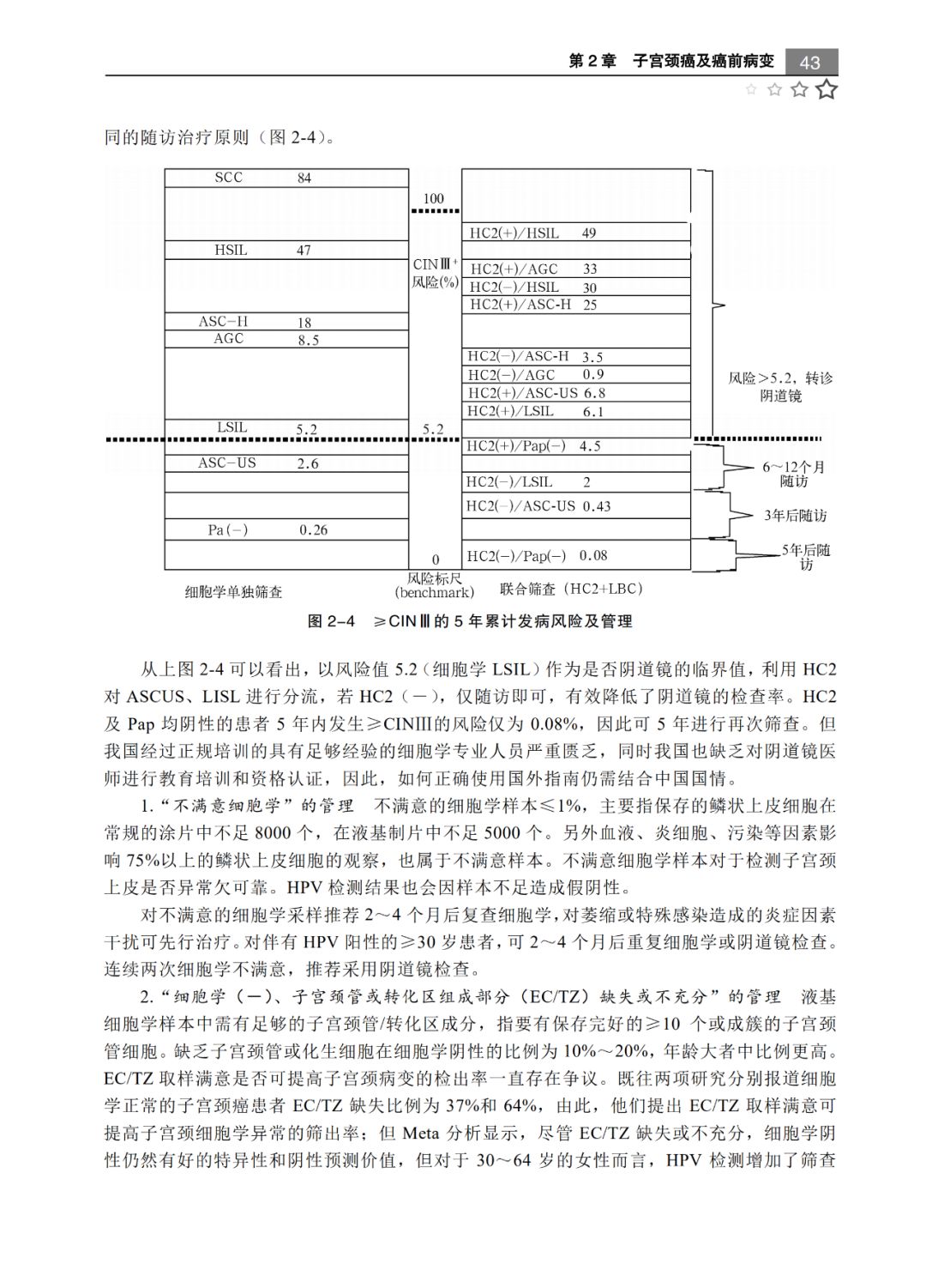 妇科肿瘤常见的临床表现及诊疗,妇科肿瘤治疗方式应该如何选择