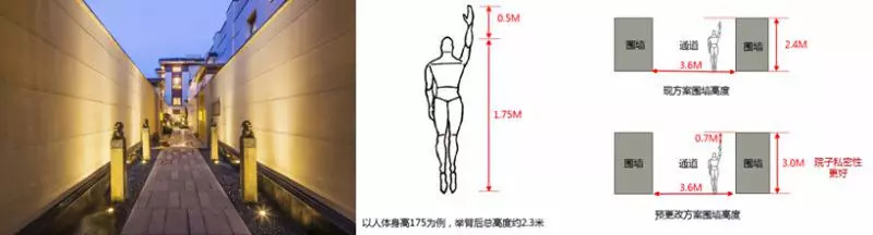 海亮御香园房价多少,院藏徽州别墅