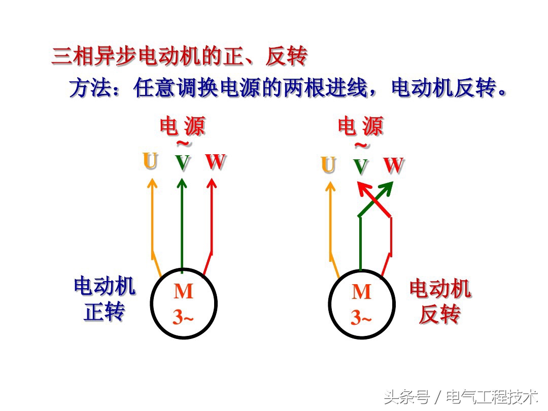 8大电工基础电路，初级到高级必经之路，很多老电工都默默收藏了