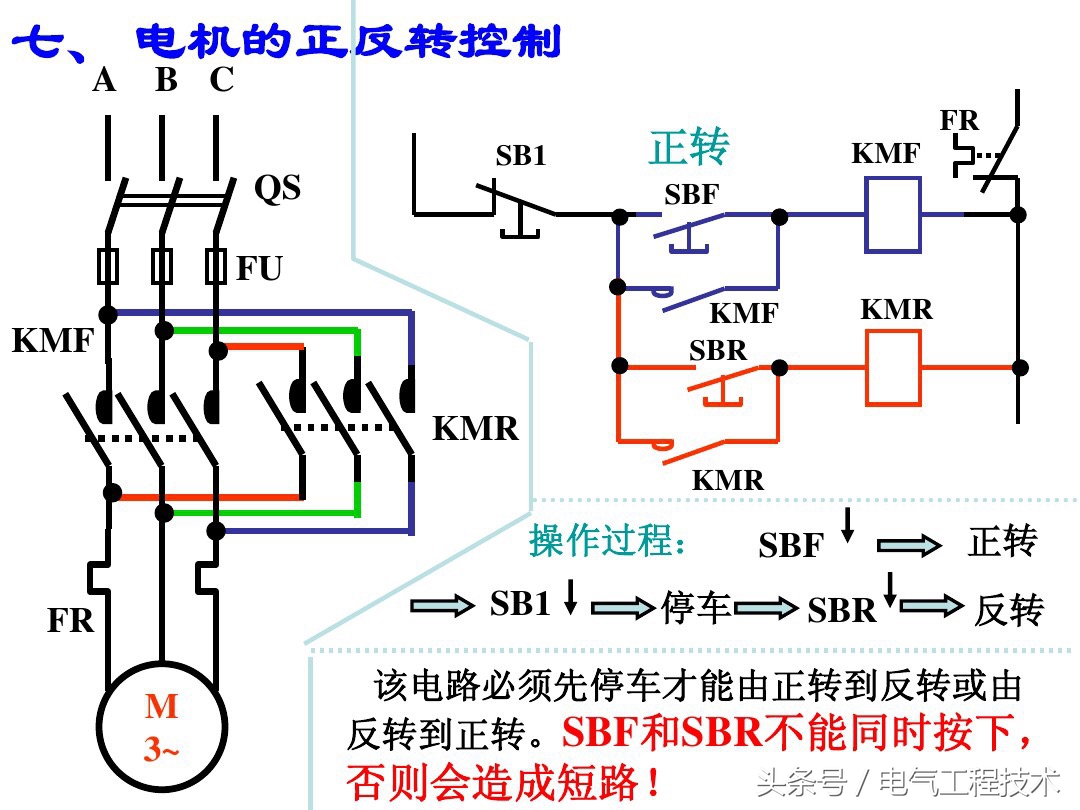 8大电工基础电路，初级到高级必经之路，很多老电工都默默收藏了