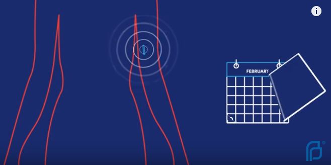 一根“火柴棒”就能避孕，而且还能消灭痛经？