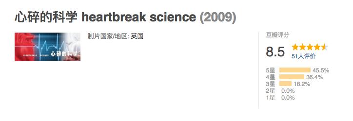 用气球来diy心脏泵,怎么用气球做心脏泵