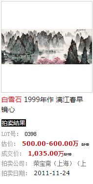 低价还能买到真画，才算得上高手｜画事