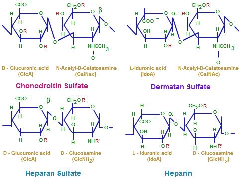 eltamd护肤品靠谱吗,被低估的国货药膏
