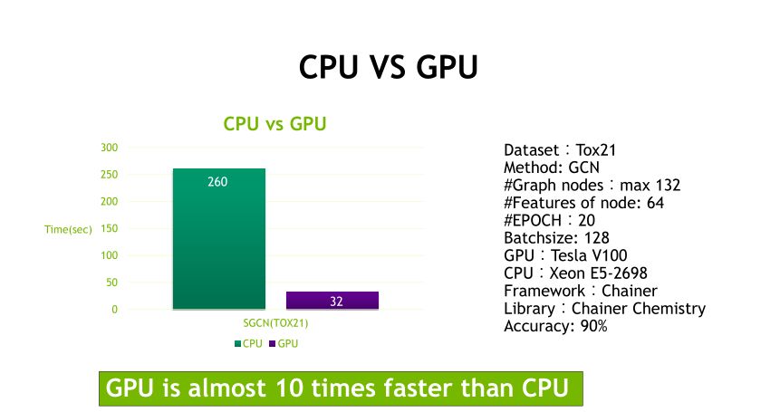 深度学习与医学影像,基于深度学习的医学影像分析