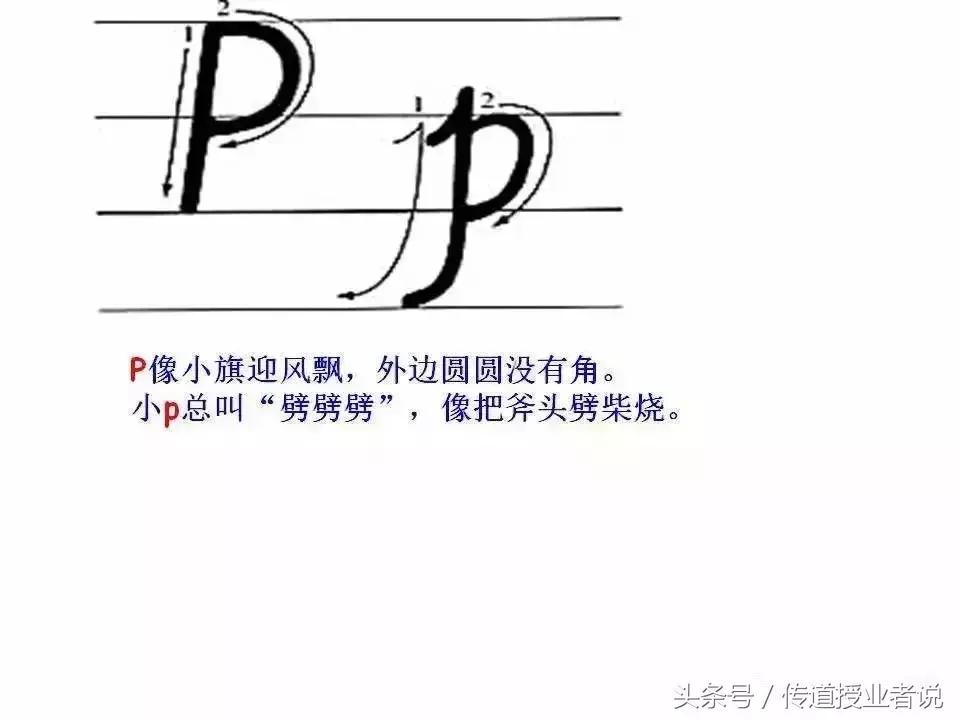 英语拼读规则口诀26个字母拼读法,三年级英语abcd怎么读26个字母