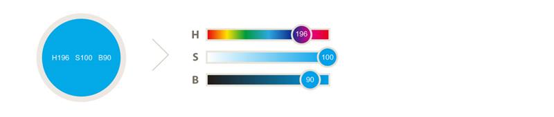 photoshop笔记,photoshop入门课程笔记