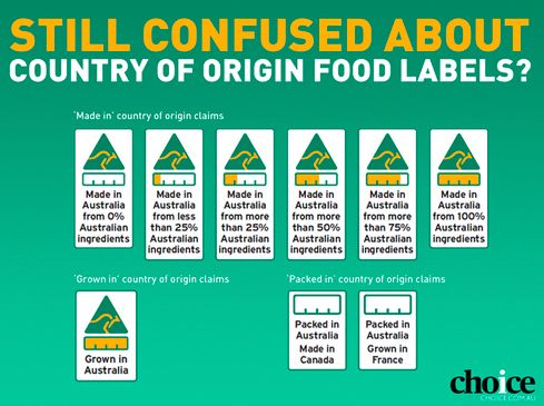 澳洲保健品swisse黄色,澳洲保健品swisse最新视频