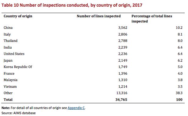 澳洲保健品骗局揭秘,澳洲保健品swisse绿瓶