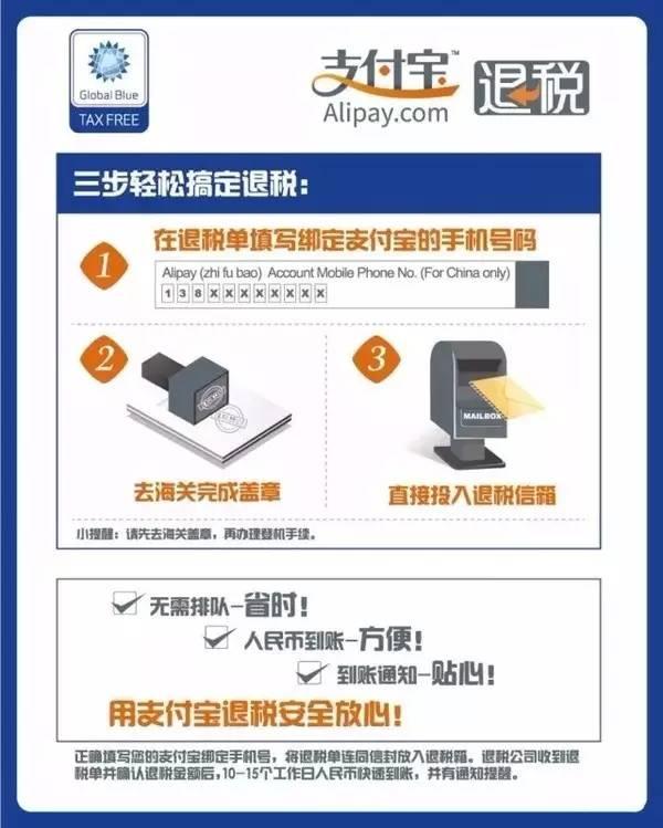 出国旅游带什么能回本,出国旅游带钱攻略