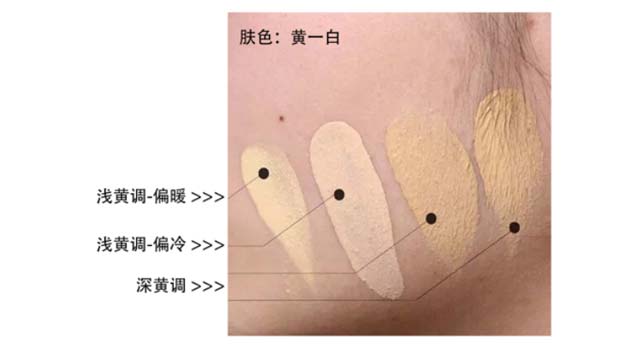 手把手教你挑选大牌粉底液,怎样挑选合适的粉底