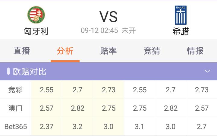 足彩21014胜负彩推荐,24036期足彩胜负彩推荐分析